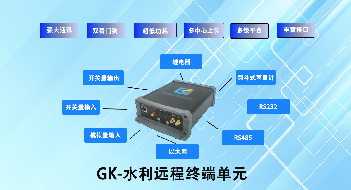 GK-水利远程终端单元.png