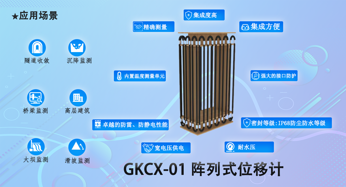 GKCX-01 阵列式位移计-1.png