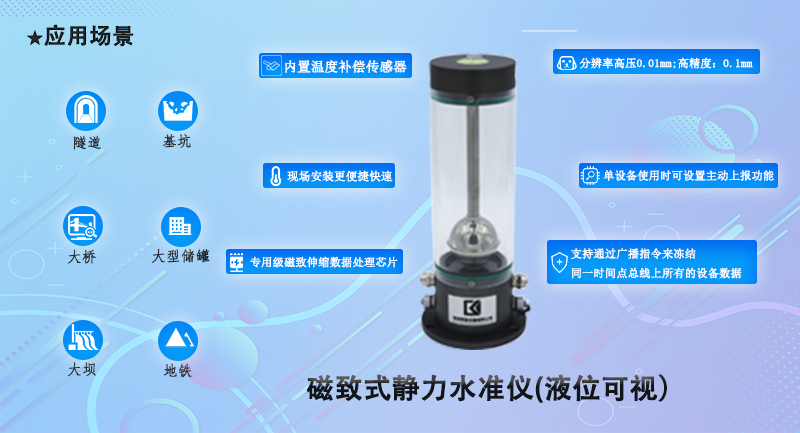 1_磁致式静力水准仪(液位可视.png