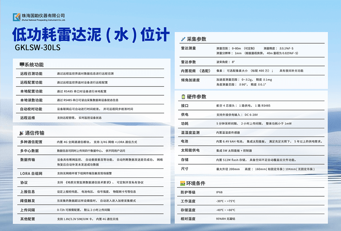 低功耗雷达泥（水）位计介绍 (2).png