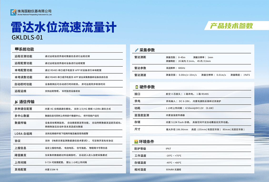 雷达水位流速流量介绍 (2).png