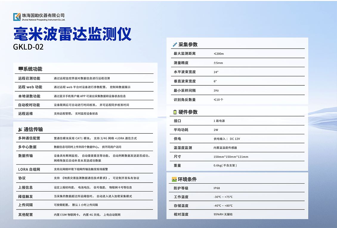 毫米波雷达监测仪介绍 (2).png