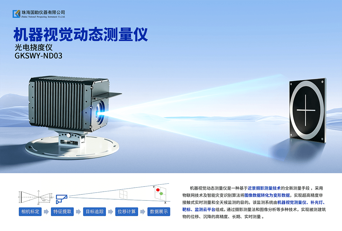 机器视觉动态介绍 (1).png