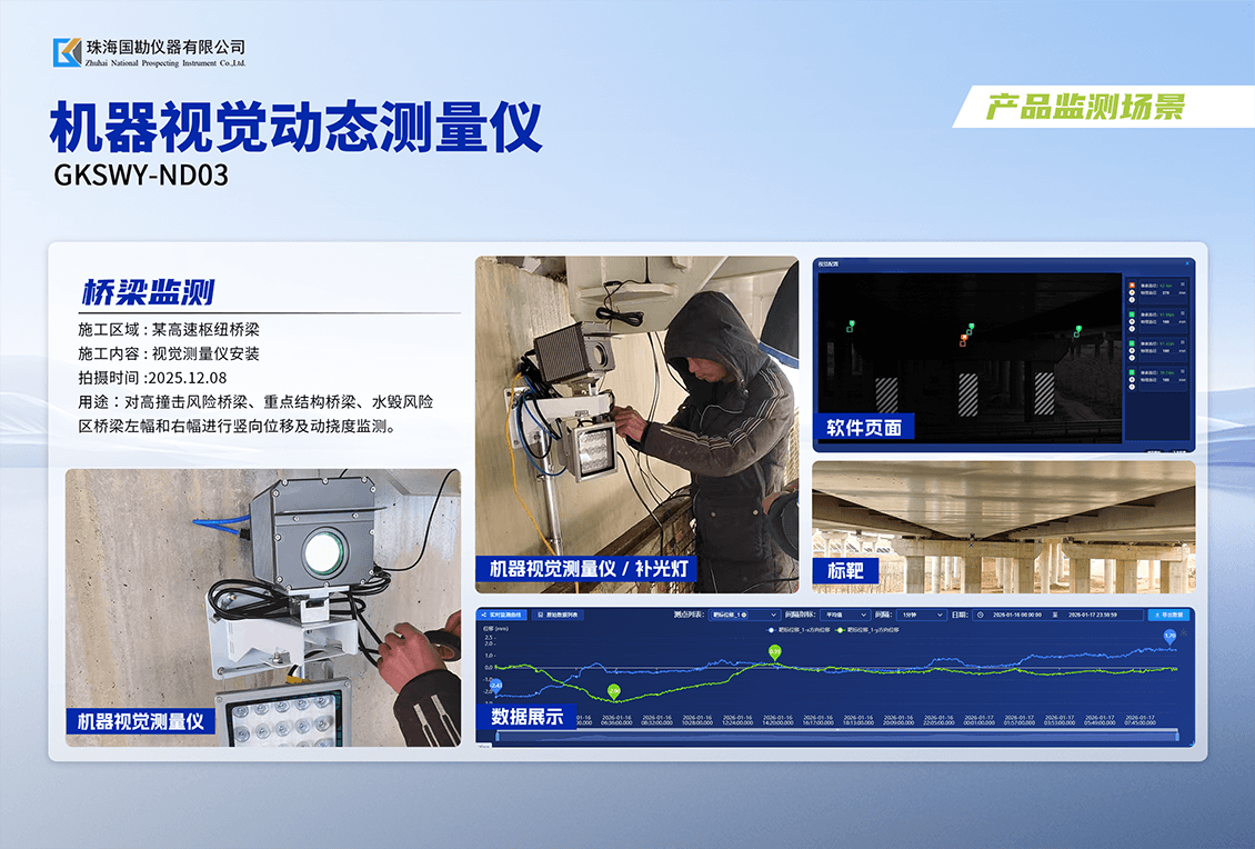 机器视觉动态介绍 (5).png