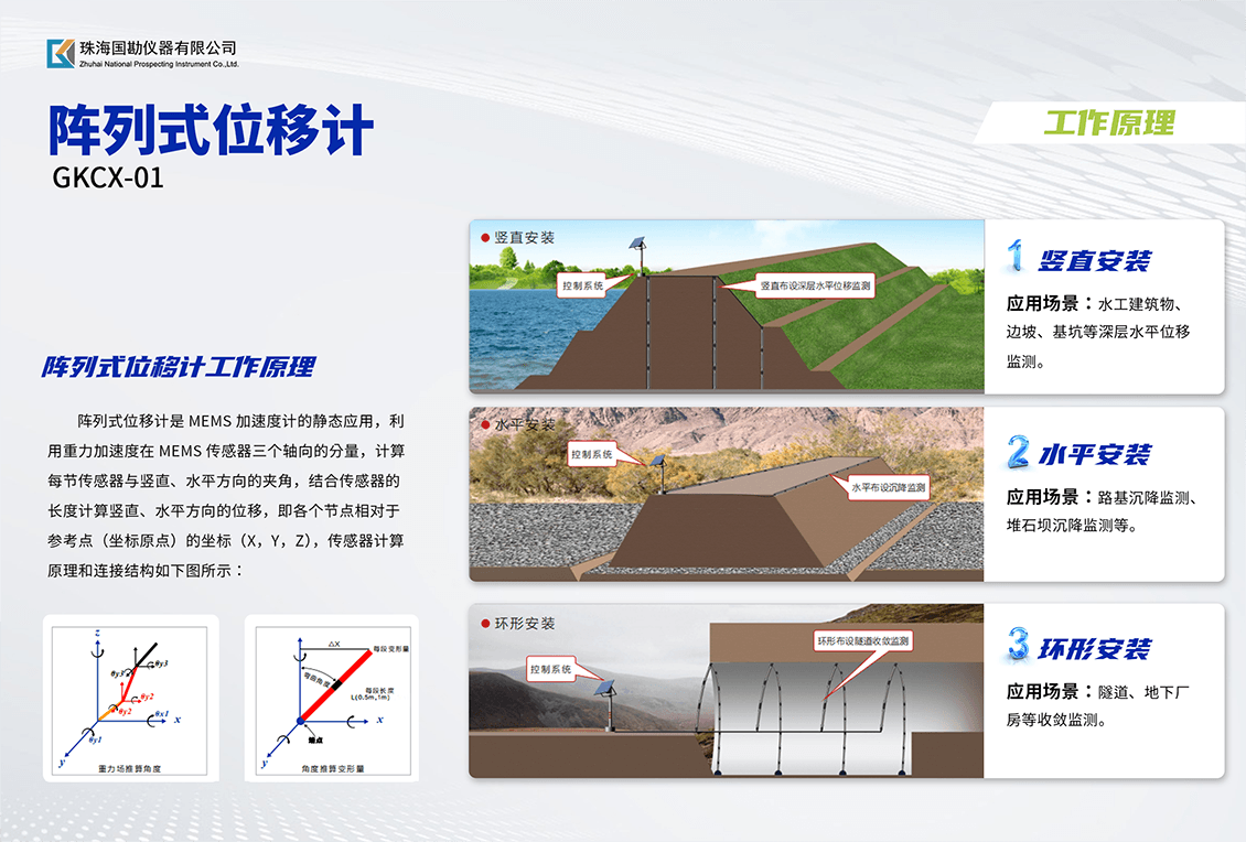 1779956798179.png 阵列位移计介绍 (4).png