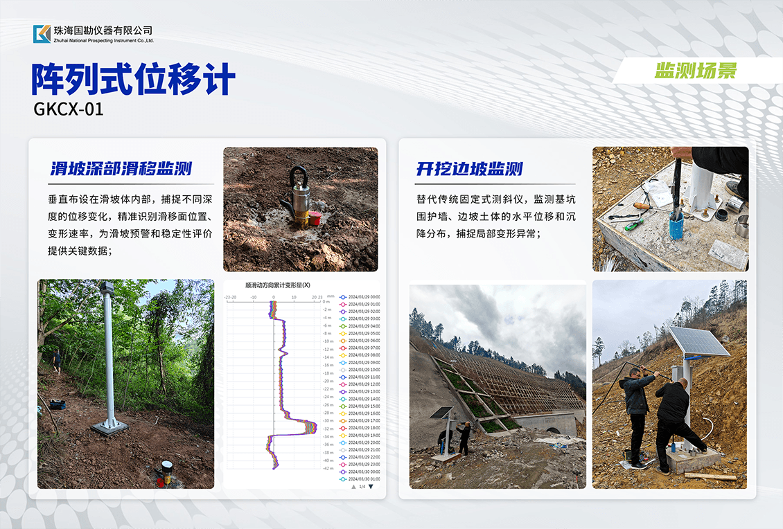 1779956832451.png 阵列位移计介绍 (6).png