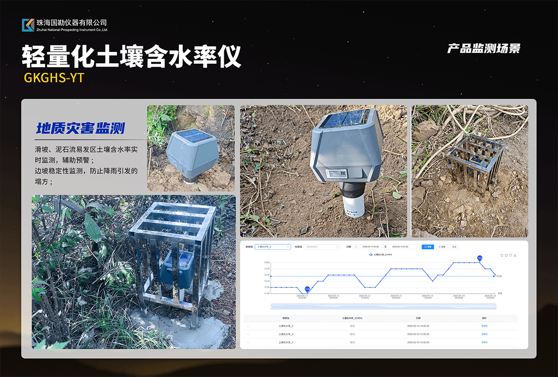 土壤含水率仪介绍 (4).png